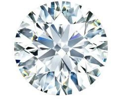 Birthstone April