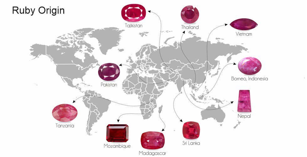 How Gemstones Are Graded and Certified How Gemstones Are Graded and Certified
