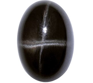 Black Star Diopside Gemstones – Properties, Origins, Treatments and Buying Guide Black Star Diopside Gemstones – Properties, Origins, Treatments and Buying Guide