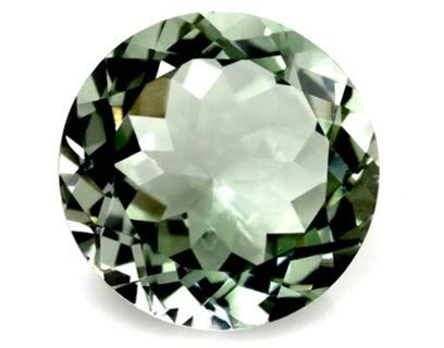 Prasiolite Buyers Guide Prasiolite Buyers Guide