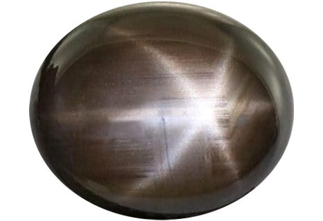 Black Star Diopside Buyers Guide 2 - oval - india Black Star Diopside Buyer’s Guide – Properties, Treatments & Value Black Star Diopside Buyers Guide 2 - oval - india