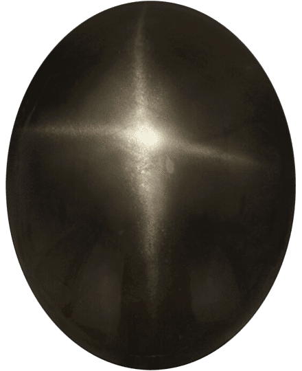 Black Star Diopside Buyer’s Guide – Properties, Treatments & Value Black Star Diopside Buyers Guide 4 - oval - sri lanka