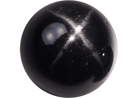 Black Star Diopside Buyers Guide 5 - round - south africa Black Star Diopside Buyer’s Guide – Properties, Treatments & Value Black Star Diopside Buyers Guide 5 - round - south africa