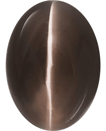 Sillimanite Buyer’s Guide – Properties, Treatments & Value Sillimanite Buyers Guide 4 - cats eye - sri lanka - cabochon - oval
