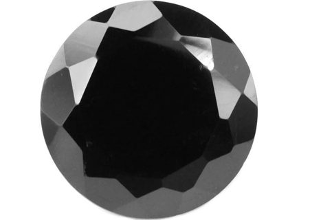 Serendibite Buyers Guide 3 - round shape - faceted - black colour - myanmar Serendibite Buyer’s Guide – Properties, Treatments Serendibite Buyers Guide 3 - round shape - faceted - black colour - myanmar